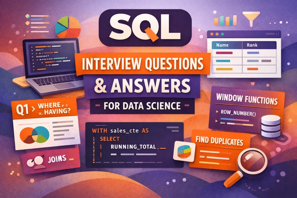 sql_interview_questions